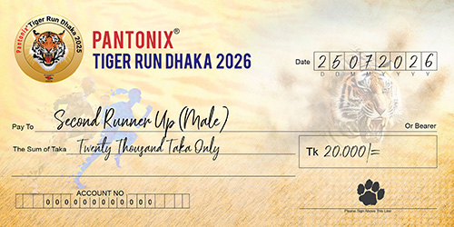 Second Runner Up (Male)